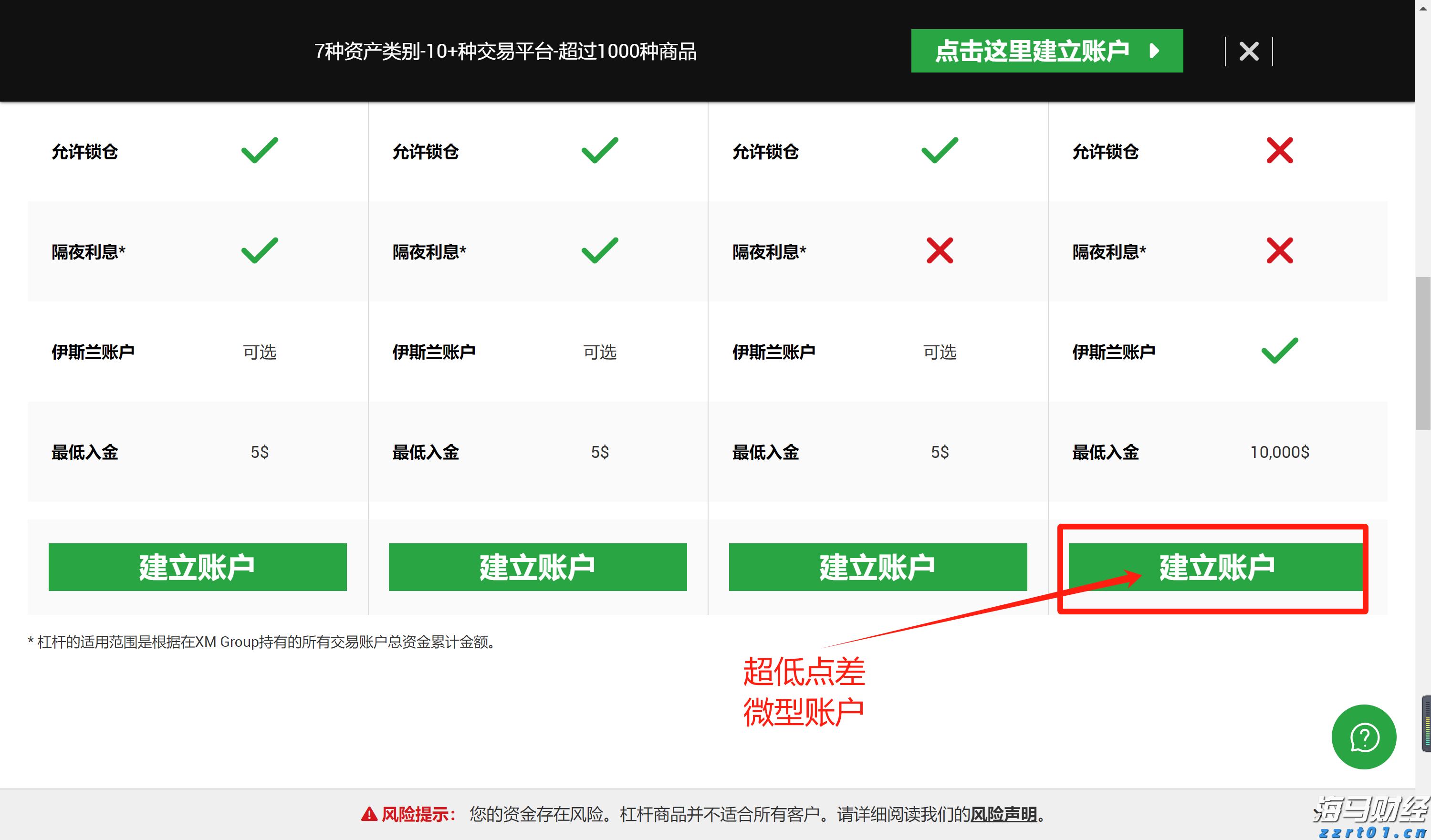 主要产油国10月将继续增产