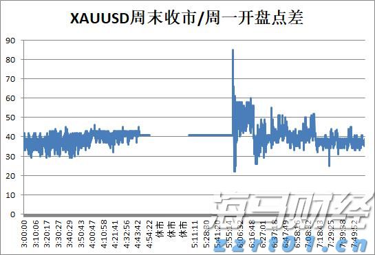 不仅仅是比特币！企业正悄然增持以太坊
