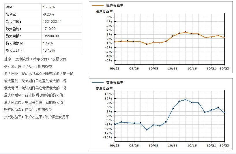 80年前的胜利为何仍需铭记？上合秘书长引用这句中国古语作答
