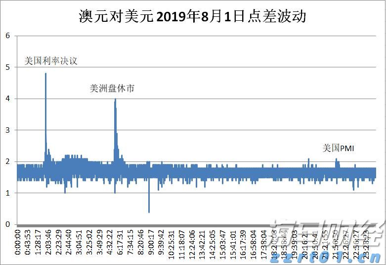 义剪志愿服务活动举行