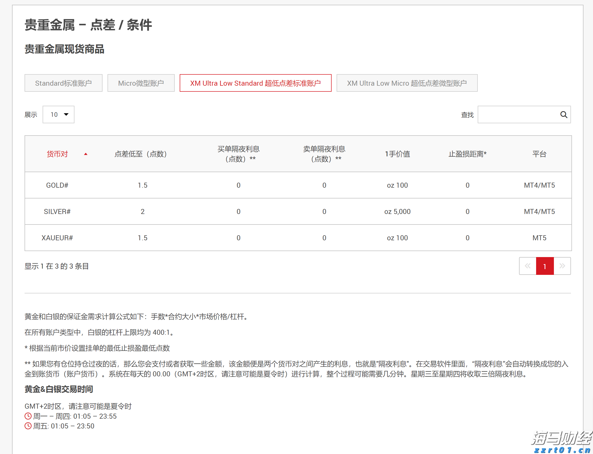 江西：强化信用赋能 提升抽检效能