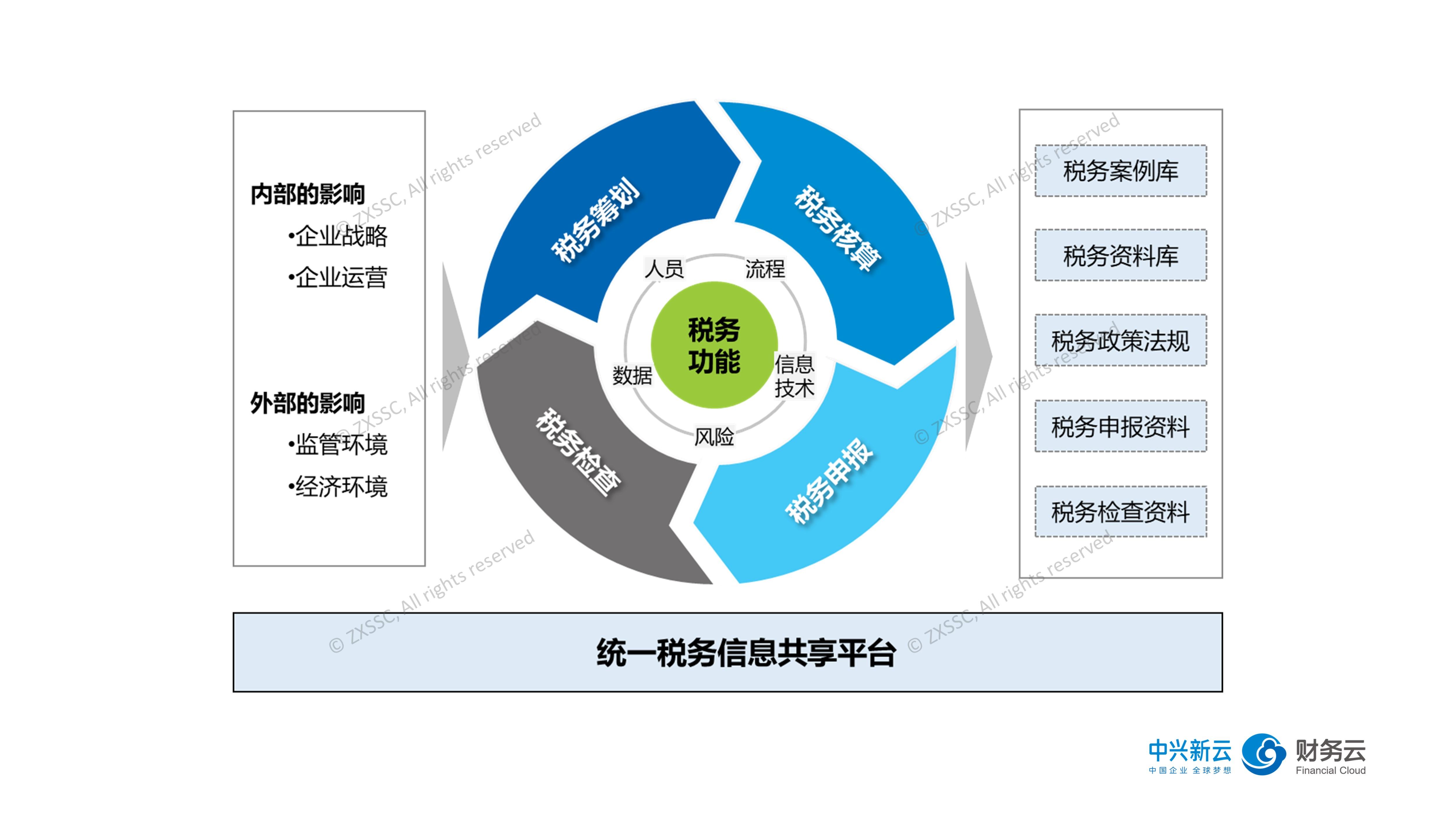 陕西集中销毁一批侵权假冒伪劣商品