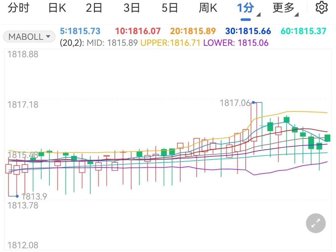 多项数据领跑全国！广东交出“粤海粮仓”亮眼成绩单