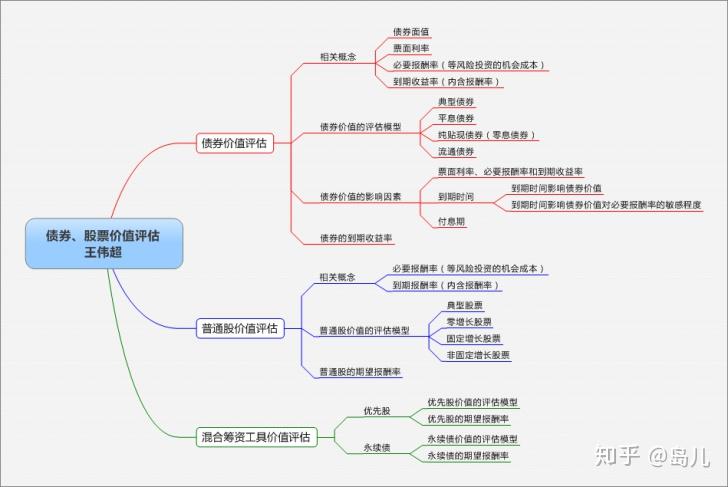 美股动态 | 理想汽车(LI.US)下跌超5% 公司就“碰撞测试”事件致歉
