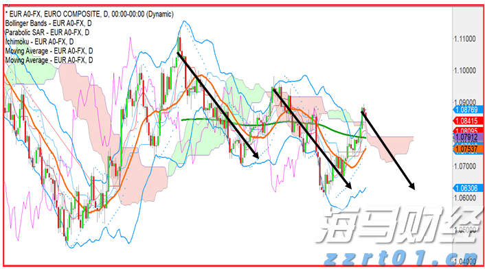 新股消息 | 日御股份计划在港股上市 中国证监会要求补充股权激励方案合规性等信息
